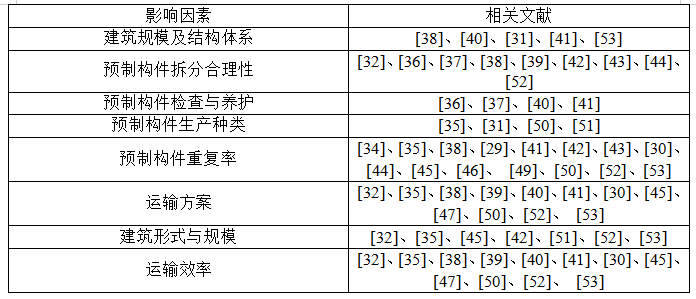 3306c8095b8b38c6326857a0c98d347b