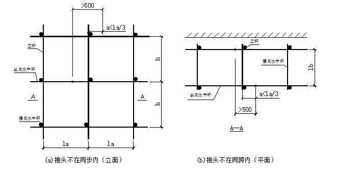 3308d98f87e52dab1f94e09c7adf0b8d