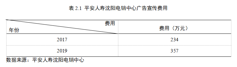 332bb904bf601df633ef8aca396228d6