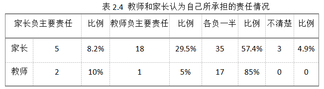 333cb849e84ea5d40b52216f9c3805da