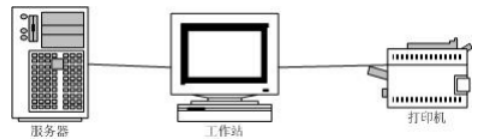 3358c64b539c60c35f8d4d59c150eaac