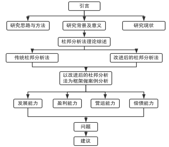 33a586d9f03c355619a4222b5c4a191f