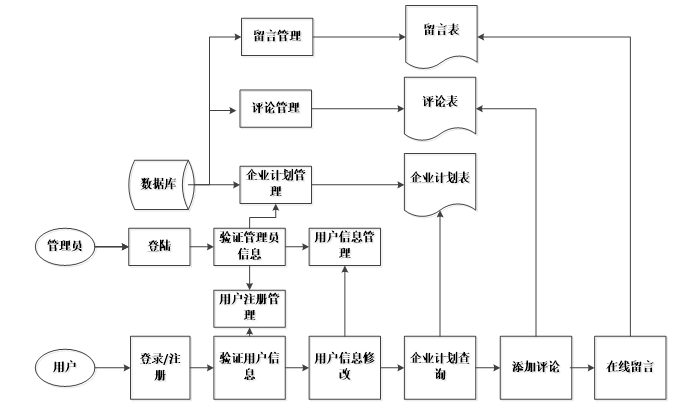 33bdc481a7fa243d5917ab4f3f008f75