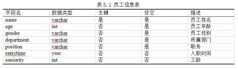 33ccdac626b83a25454a7a1a6cf0b067