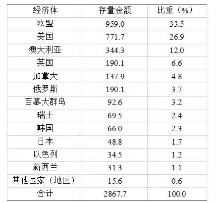 33d5f08726fae196e244523b25c01ad4
