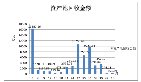 33d818b41efe4e8e2279cdcac68944b7