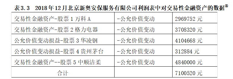 33e9949c625f338b80ed29209a62b477