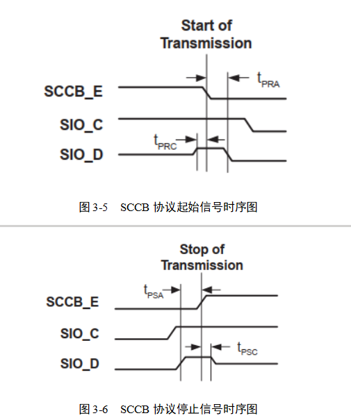 33eb9e456a8386dcc355aaf385a7e3f8