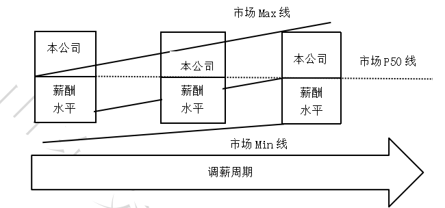 3434a9ca17d11d31406bb55a73b15b05