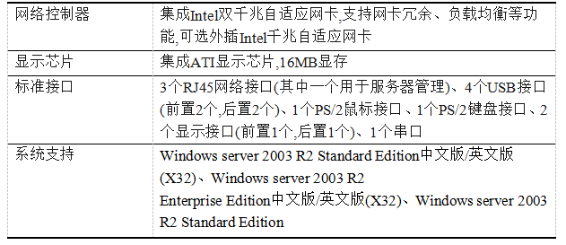 345185a1cddfc85f02baeb730d15a7b7