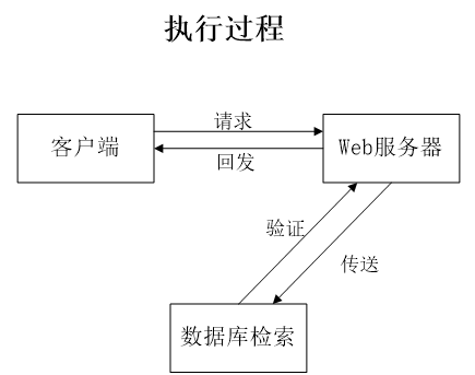 345930552923b3e426e25196c5483bed