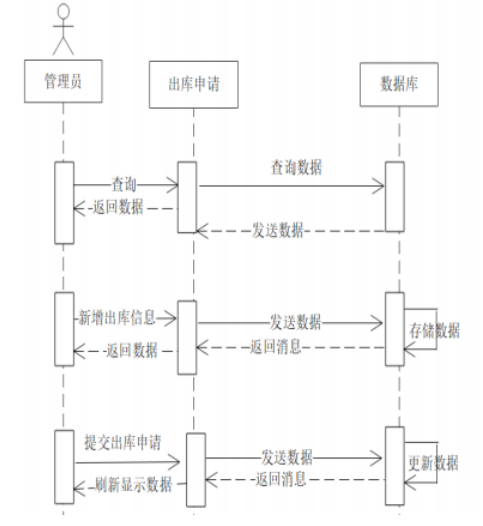 3484b77b6dea7bdb1419d738246e250c