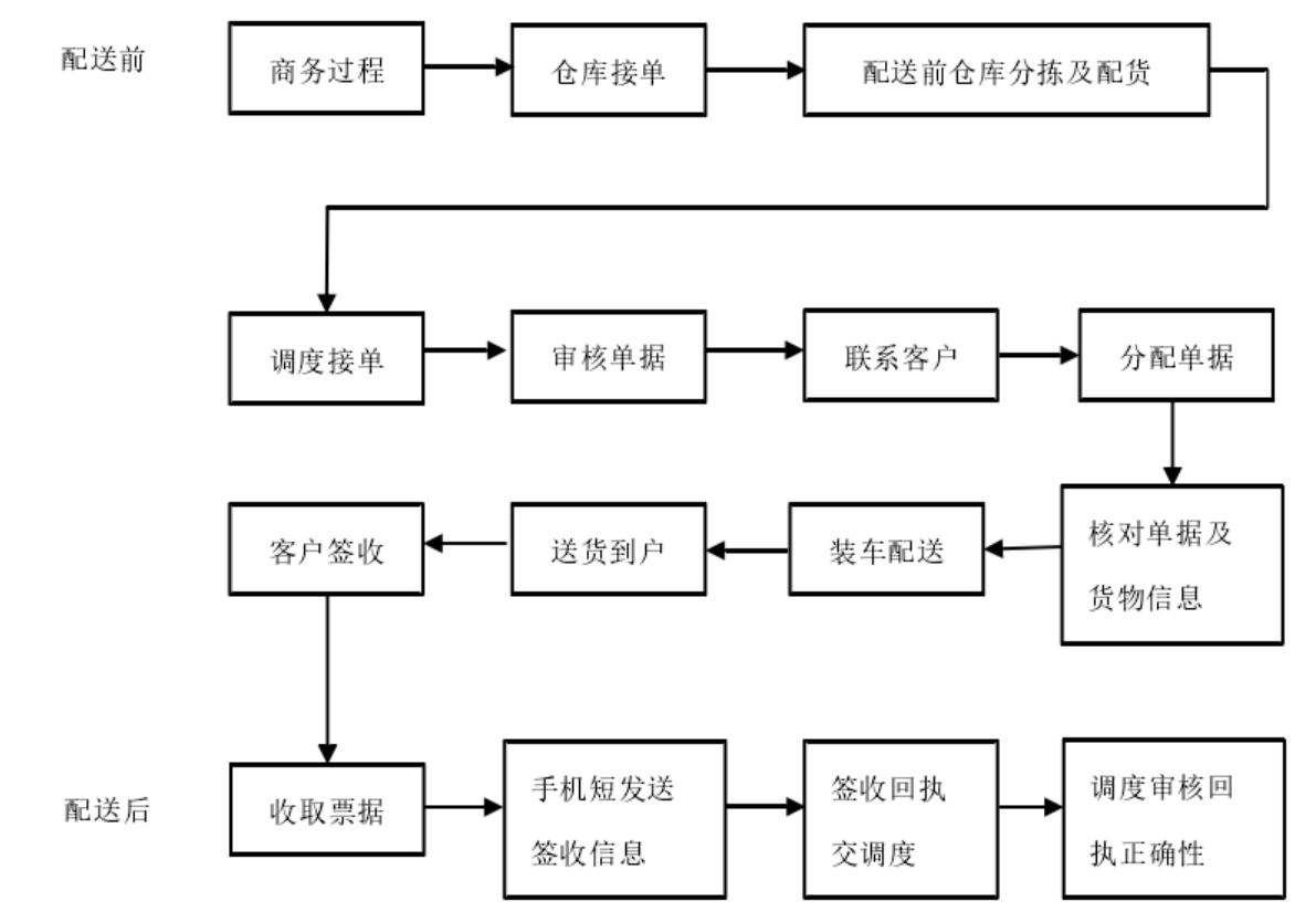 348fb3496e2c3be62e6a41e6e68e1033