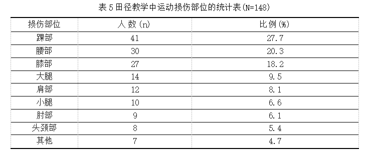 349f8c133995433ae846f26cdd42f682