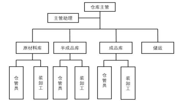34d966b32bfc5407b0b19cfb8cd91db3