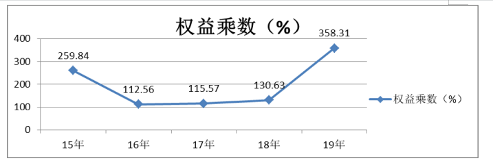 34dabea5e25234dae911b5d2d56674f4