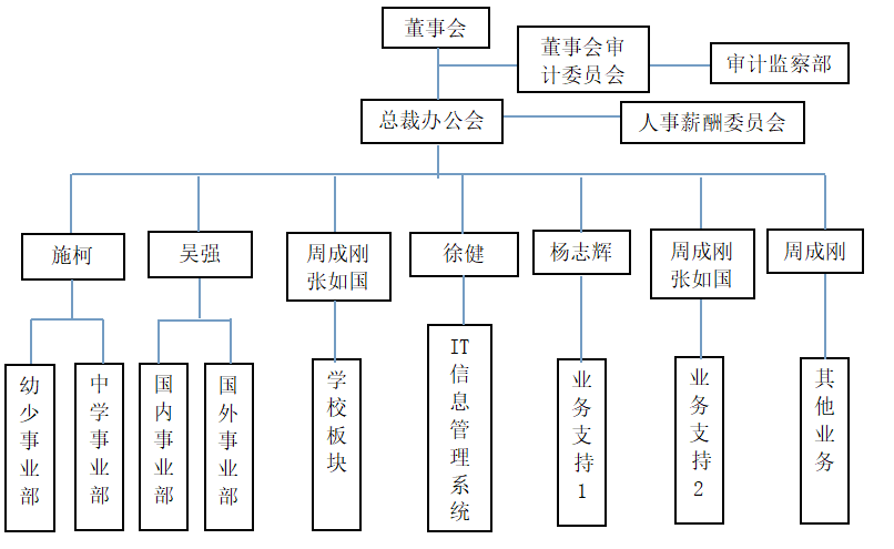 34f22a2d62695edcd8974f3762420924