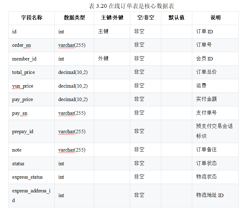 350c4e0f3195aeb7b624c1a768cc99f4