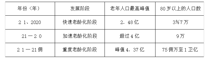 3528b6aa87b2eaf263b8be91f8b1f0c5