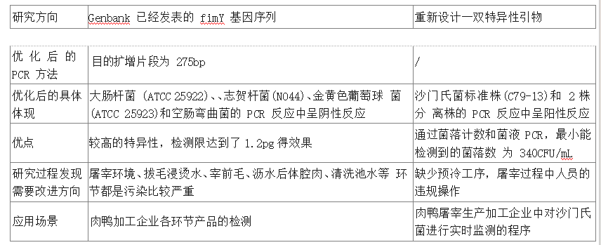 355590d5109df66e4a4da6cb4b3105a8