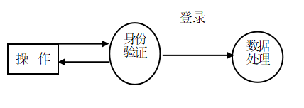 358f1366567d8f8bbbfd168cc9acc491