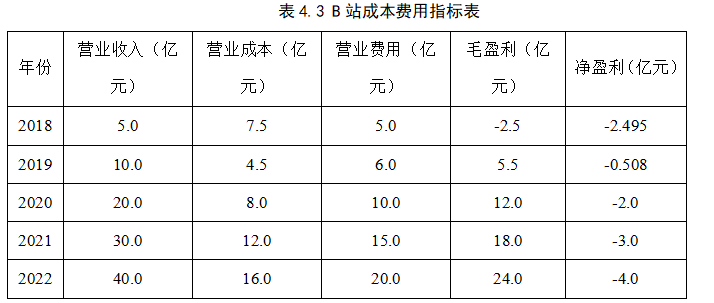 35a8b2900c35e110d9e5176b6d764762