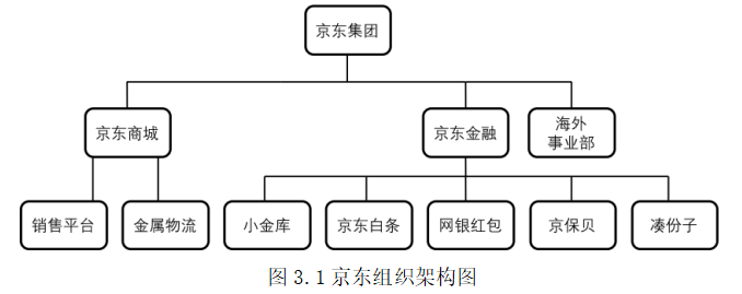 35aacbb73e7583a315bdb25d6e4049b5