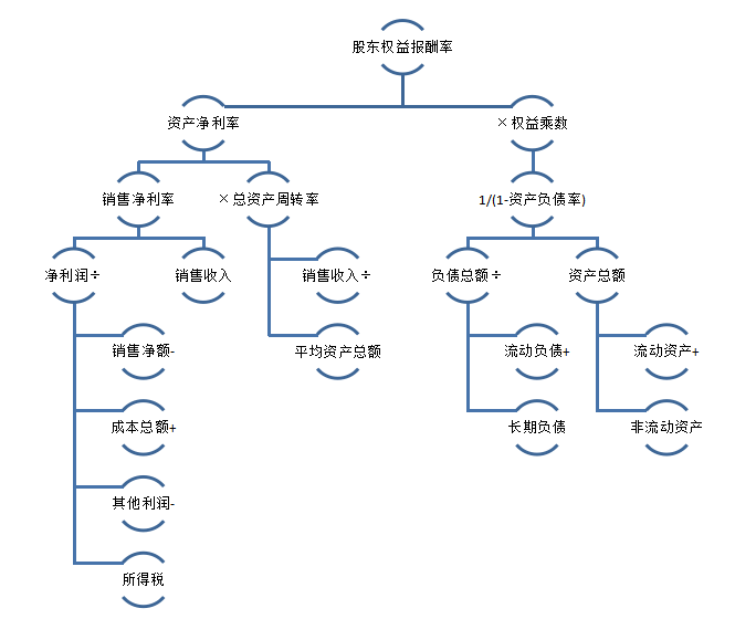 35d624d249b254e800f9ce0e5e99015f