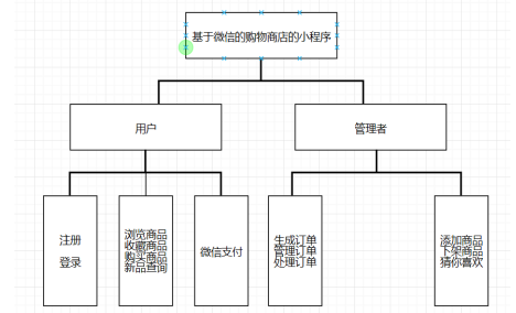 3601b7dd3c4a3e834a5f5aeb6882607b