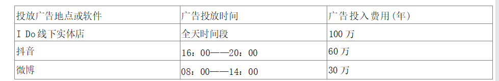 36412ae8112f3d68166d583340472a45