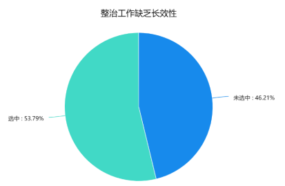 368c03e85fd59c2c9fd67a5e3405e6bd