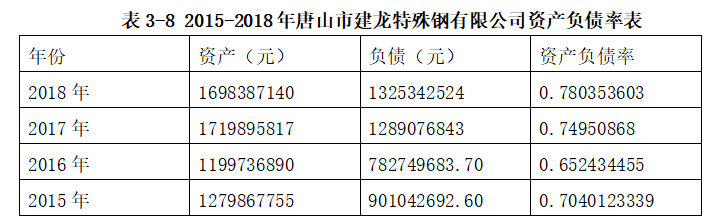 368d19b76e1d000472265ef152b43101