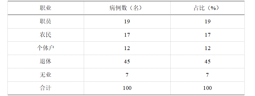 3692de340b27575a6412c7050a48e7a0