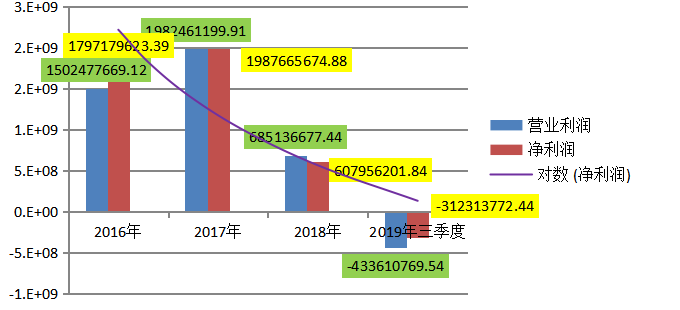 36c3707ea484adb2ff0386610fca5aea