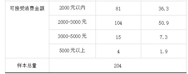 36cf9d70dcb1cf98cb349bb1529bbb0c