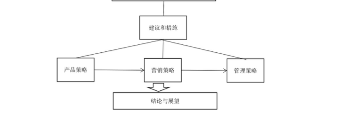 36e2ace08e96ecf83aec3226a2985c2a