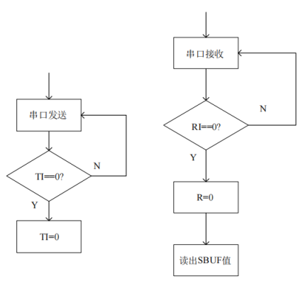 36e3f2e9a21e1f9187bee70f4c28e5d5