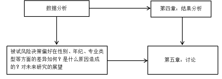 36e54f3d67cf2b19a1de6fa2f8348282