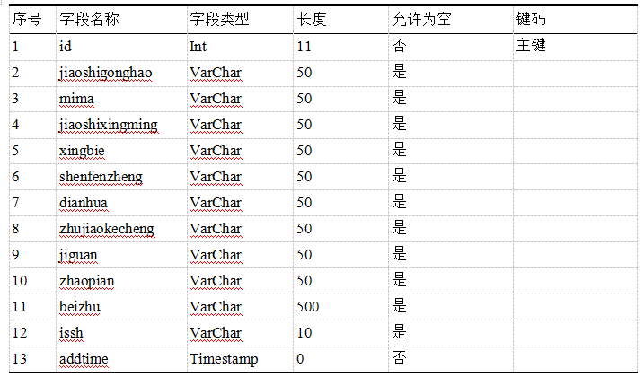 3700a2fed117190ccb91bf7efb098dbe