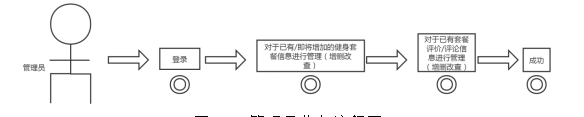 370a0b69d8ab8f774e9fbc8b3e251c32