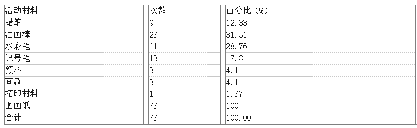 370b0f300d13d1598bf0876b5c276fb5