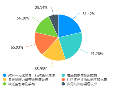 372a54e1fa5ace27f463afd9ec3e82d1