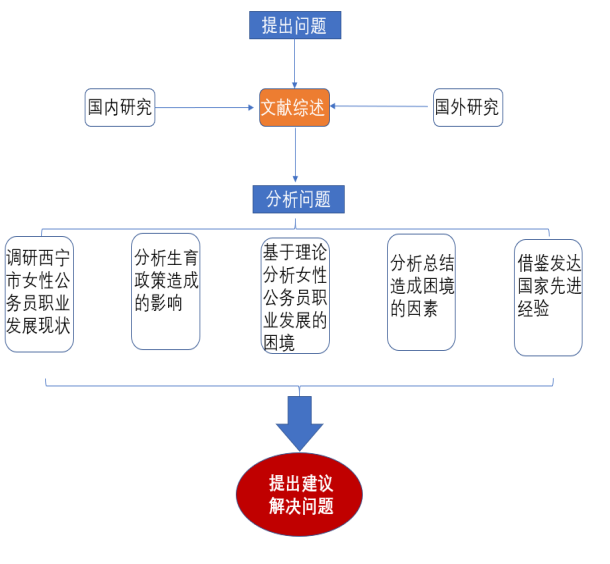 3737e27c3391b8e0303b1cf7a5fbf842