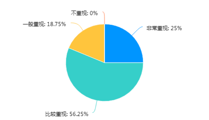 3756280ae9e955ab19e2de233d4c2d3c