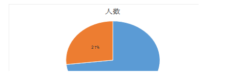 377a1f8144ad2948cb73d6ad22c1e5f1