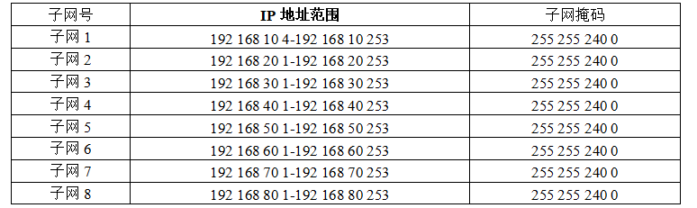 377baced678b5b148600004851ea828b