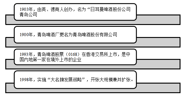 3789f80e18e7cc8f5ef2b444677dfbb4