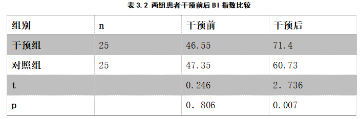 37c383dd84a9be44828fae9d28c2ef11