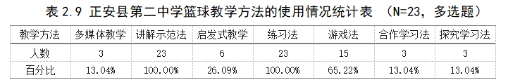 37cbb76a68864d0d597d1c80e3b2e930