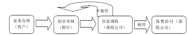37cf1a65c51f36fc51a747bcaf07b1e8